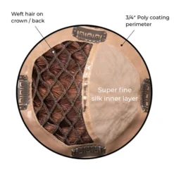 EG6612 Mono Silk Top With Mesh Integration Clip-In Hairpiece -Hair Care Product Store EG6612 3 36220.1683922680