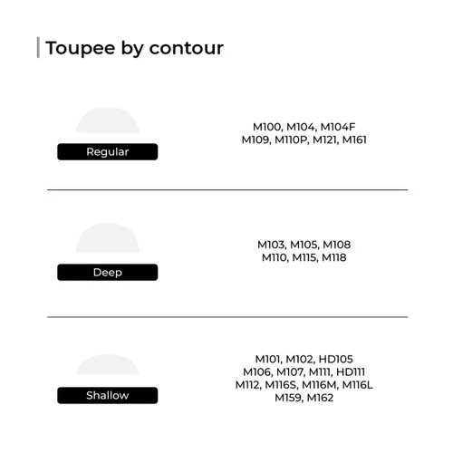 Mens Toupee M100 Basic 7"x 9" Mono Top Hairpiece - Basic Version 19 Mens Toupee M100 Basic 7"x 9" Mono Top Hairpiece - Basic Version - Image 19