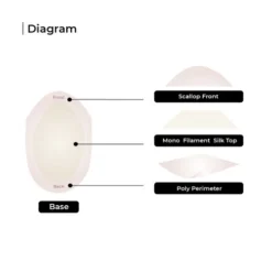 Mens Toupee M100 Basic 7"x 9" Mono Top Hairpiece - Basic Version 24 Mens Toupee M100 Basic 7"x 9" Mono Top Hairpiece - Basic Version -Hair Care Product Store M100 5 24867.1641484960