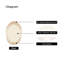 Toupee M102 Basic 8"x10" Mono Silk Top Lace -Basic Version 27 Toupee M102 Basic 8"x10" Mono Silk Top Lace -Basic Version -Hair Care Product Store M102 5 82754.1659555490