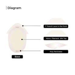 Toupee M104 Monofilament Lace Top With Natural Hair Line - Basic Version -Hair Care Product Store M104 4 91437.1659554533