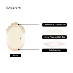 Mens Toupee | M108 Basic 7.5"x9" Human Hair Mono Top - Basic Version 19 Mens Toupee | M108 Basic 7.5"x9" Human Hair Mono Top - Basic Version -Hair Care Product Store M108 5 80044.1650317672