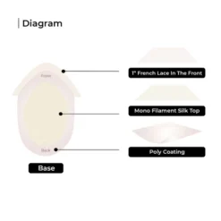 Mens Toupee M109 8"x10" Mono Top Lace Front- Basic Version -Hair Care Product Store M109 3 23001.1651600466