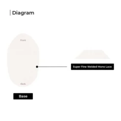 Mens Toupee M110 Super Fine Welded Mono Lace Hairpiece -Hair Care Product Store M110 3 01733.1659541228