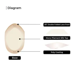 Mens Toupee M112 Basic 6"x8" Mono Top Mens Toupee - Basic Version -Hair Care Product Store M112 5 64277.1640884367