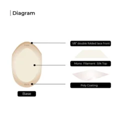 Mens Toupee M112 6"x8" Mono Top Mens Toupee -Hair Care Product Store M112 5 66486.1649792962