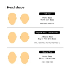 Men’s Toupee M115 8"x10" Swiss Lace With Low Hair Density 25 Men’s Toupee M115 8"x10" Swiss Lace With Low Hair Density -Hair Care Product Store M115 14 58994.1659539796