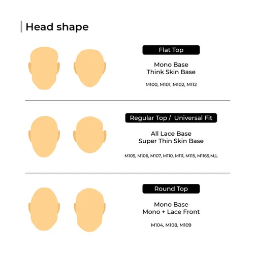 Men’s Toupee M115 8"x10" Swiss Lace With Low Hair Density 12 Men’s Toupee M115 8"x10" Swiss Lace With Low Hair Density - Image 12