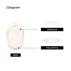 Mens Toupee M116S 6"x8" Swiss Lace Poly Back Mens Hairpiece -Hair Care Product Store M116 diagram 81428.1659543165