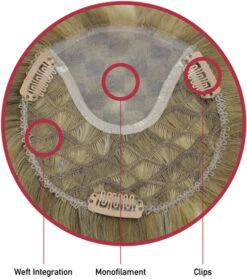 Human Hair Magic On 5514 Mono Silk Top Integration Lady's Top Hairpiece 7 Human Hair Magic On 5514 Mono Silk Top Integration Lady's Top Hairpiece -Hair Care Product Store MO5514WEB2 55353.1598892108