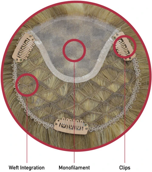 Human Hair Magic On 5514 Mono Silk Top Integration Lady's Top Hairpiece 3 Human Hair Magic On 5514 Mono Silk Top Integration Lady's Top Hairpiece - Image 3