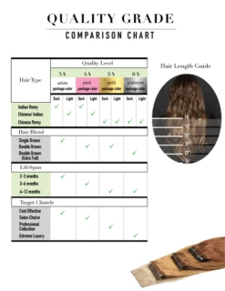 20" Tape In Hair Extensions Singles Or 10 Pieces Pack 5A Funky Color -Hair Care Product Store Pg15QualityGrade 10493 44626 17341 38776.1599151618