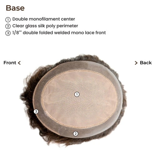 P7922 Basic Double Monofilament Hairpiece | Mono Top With Poly Perimeter 4 P7922 Basic Double Monofilament Hairpiece | Mono Top With Poly Perimeter - Image 4