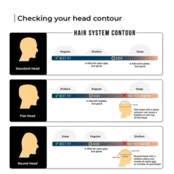 Toupee M101BF Thin Skin Hair Piece For Men With Bleached Knot Front -Hair Care Product Store headcontour 27283.1659711462