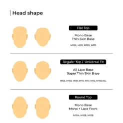 Mens Toupee M100 Basic 7"x 9" Mono Top Hairpiece - Basic Version 36 Mens Toupee M100 Basic 7"x 9" Mono Top Hairpiece - Basic Version -Hair Care Product Store headshape 62128.1644957543